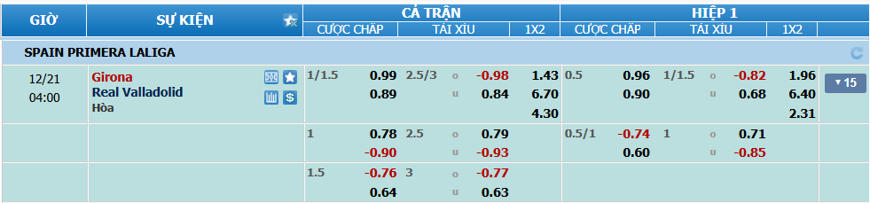 nhan-dinh-soi-keo-girona-vs-valladolid-luc-03h00-ngay-21-12-2024-2