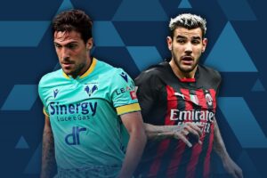 Nhận định soi kèo Hellas Verona vs AC Milan vào 02h45 ngày 21/12/2024